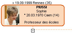 Paramétrage rapide