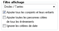 Sélection des personnes citées L'interface : une vision synthétique et agréable