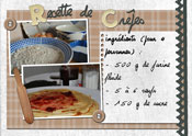 Recette de crêpes