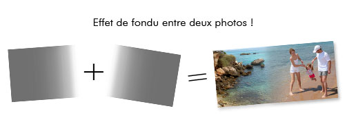 Masque effet fondu